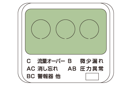 マイコンメーター復旧方法４