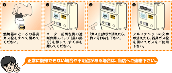 マイコンメーター復帰の手順